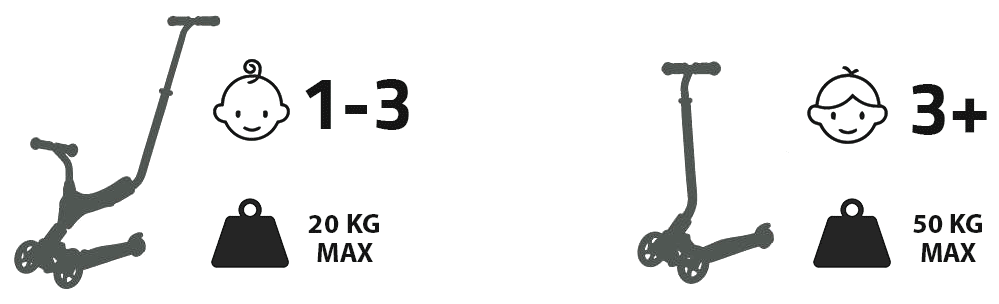 Scooter 5in1 HyperMotion - rosa