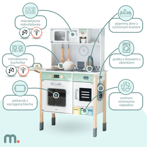 Cucina interattiva con lavatrice, lavastoviglie e lavagna