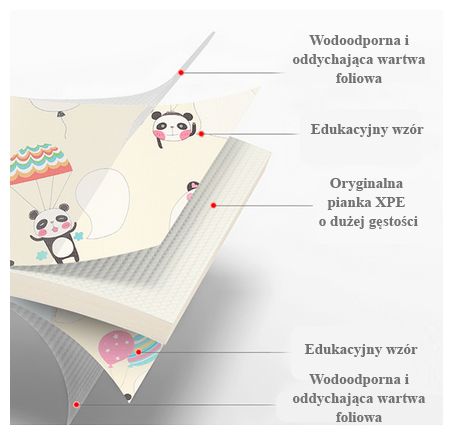 Tappetino in schiuma bifacciale XXL - rotolo 1 CM (foresta e montagne)