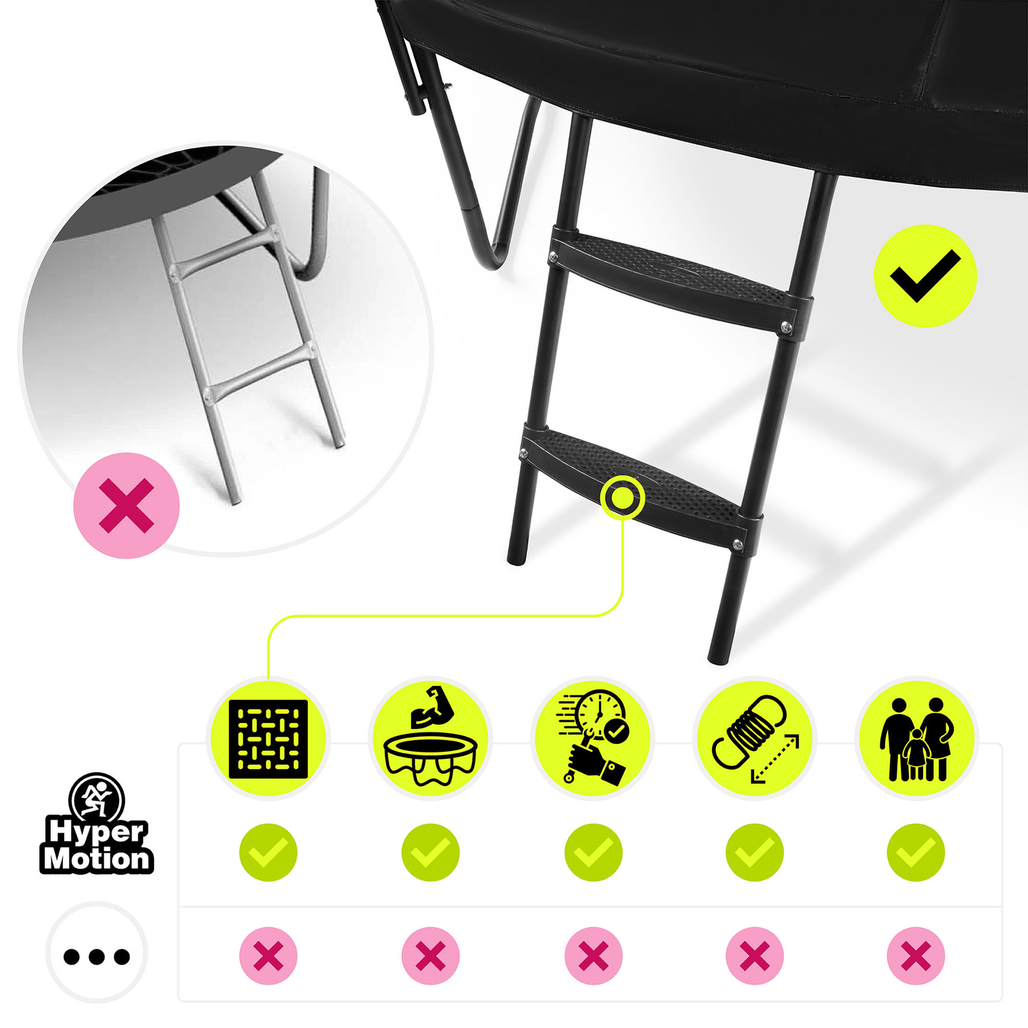 Trampolino da giardino XXL per bambini HyperMotion - 366 cm 12FT - con scala e rete interna - per casa e giardino - 150 kg max