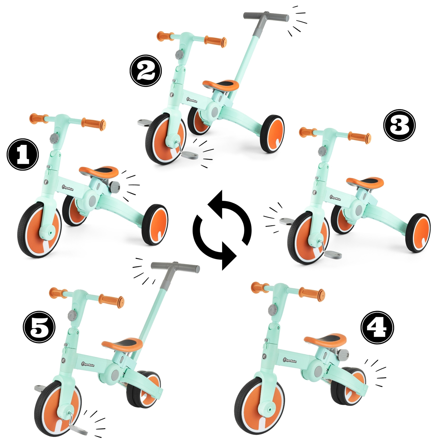 Triciclo per bambini, bici da fondo, passeggino - 5 in 1 di HyperMotion